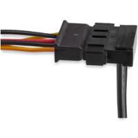 SATA Cables