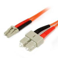 FIBLCSC3, Startech.Com
