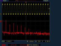 Oscilloscopes