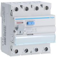 CDC427F, Hager