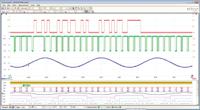 PicoScope 3203D MSO