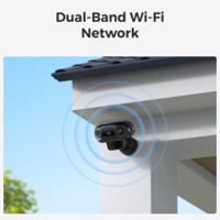CCTV Cameras