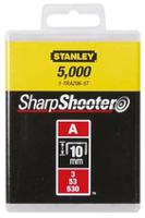 0-TRA206T, Stanley