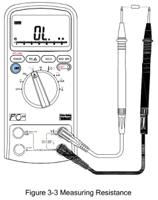 Multimeters