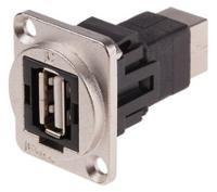 CP30209NM, RS Pro