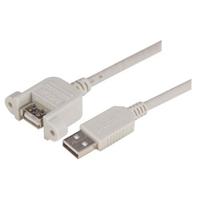 UPMAA-03M, L-Com