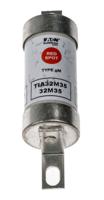Tag Fuses
