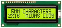 MC21605C6W-SPR-V2, Midas