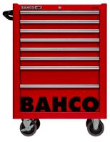 1475K8RED, Bahco
