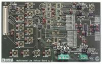 EVAL-AD5252SDZ, Analog Devices
