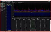 Spectrum Analyser Accessories