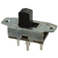 GF-324-0137 CW Industries