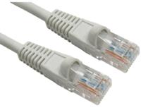 286-3027, Rs Pro