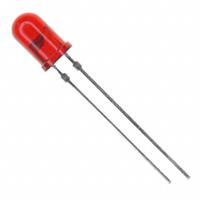 TLHR5205, Vishay Semiconductor Opto Division