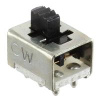 GS-113-0043 CW Industries