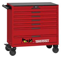 Tool Kits