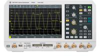 RTB2-BNDL, Rohde & Schwarz