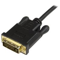 DP2DVI2MM3