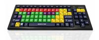 KYB-M2MIX-LCUSBT, Ceratech