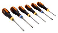 BE-9882TB, Bahco