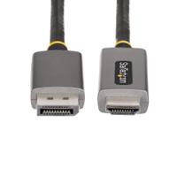 Video Cables (DVI, HDMI)