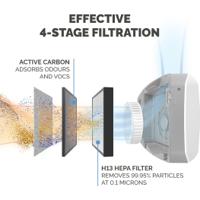 9433401 Fellowes HEPA Air Purifier, 55m², 31 dB, 36 dB, 40 dB, 47 dB, 55 dBFellowes