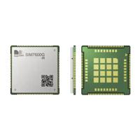 SIM7600G-H-R2 SIMCom Wireless Solutions Limited SIM7600G-H R2