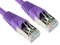 251-5205, RS PRO