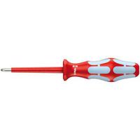 Screwdrivers