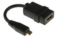 HDADFM5IN, Startech.Com