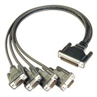 CBL-M44M9x4-50, Moxa