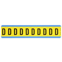 PCL100-D Panduit Corp