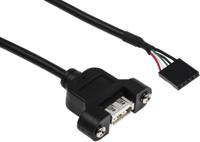 USBPNLAFHD1, Startech.Com