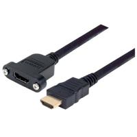 PMHDMF-0.5, L-Com