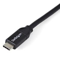 USB2AC2M10PK