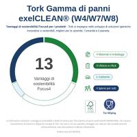 520372, Tork