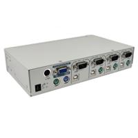 KVM-668