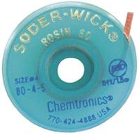 SW-4 Sunhayato Desoldering Braid, Width 2.8mm
