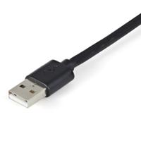 USB2AC2M10PK