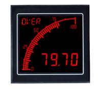 Multi Function Panel Meters