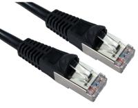 286-3100, Rs Pro