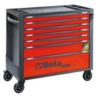 RSC24AXL/7-R, BETA