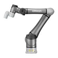 RT6-2001105, Omron