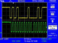 Oscilloscopes