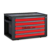RSC23T-R, BETA