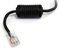 USBUPS06