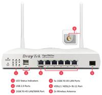 V2865AX-K, Rextron