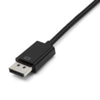 Video Converters