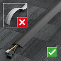 Cable Covers
