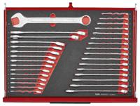 Tool Kits